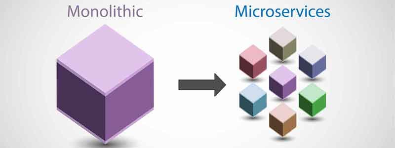 monolithic to microservice