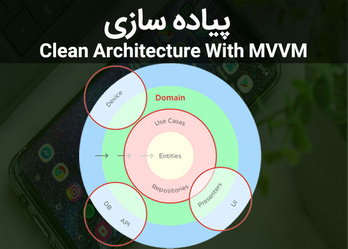 پیاده سازی معماری clean  و mvvm در کاتلین