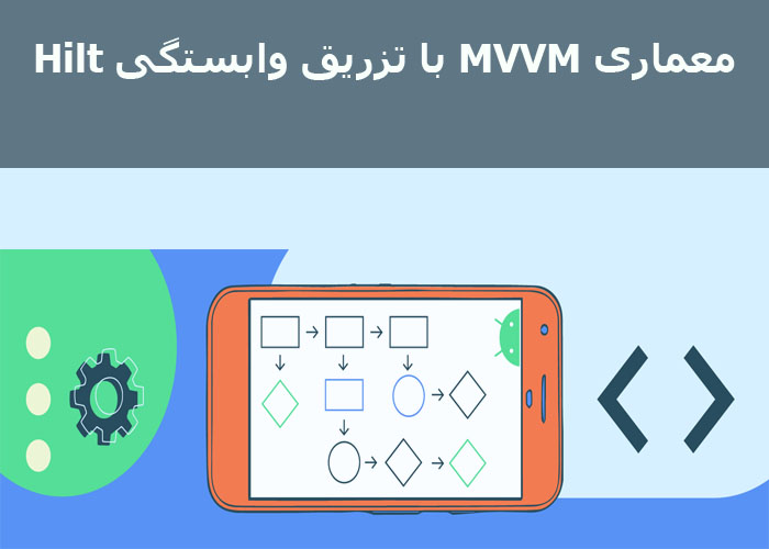 معماری MVVM با تزریق وابستگی Hilt, RxJava3, Live Dataو View Binding در اندروید