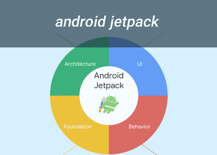 آموزش اندروید جت پک (android jetpack)