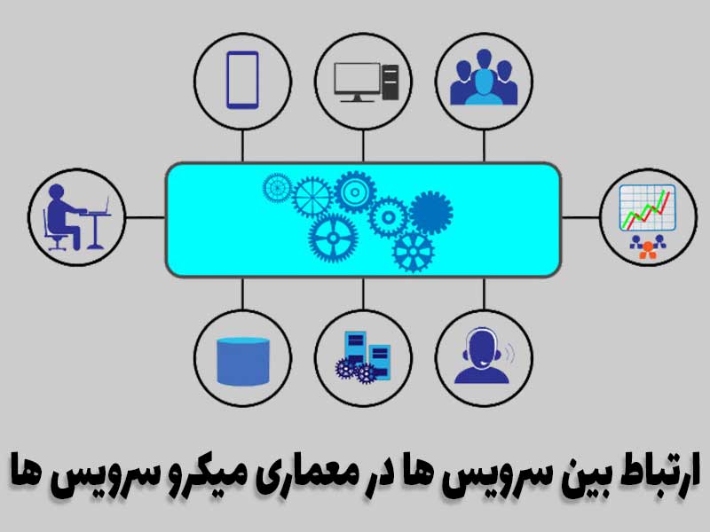 ارتباط بین سرویس ها در معماری میکروسرویس به چه صورت است؟