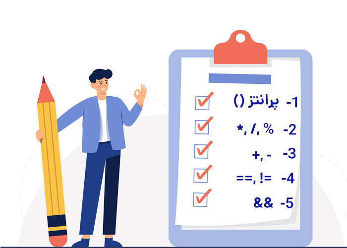  اولویت عملگرها در سی شارپ