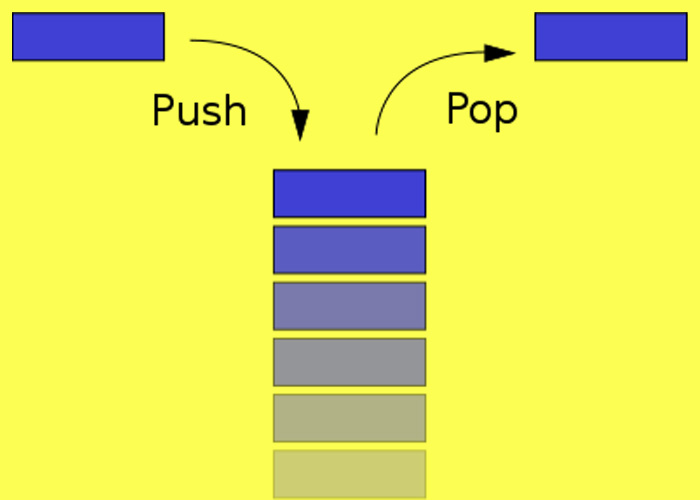 Stack در سی شارپ