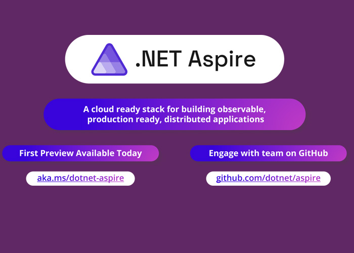 معرفی NET Aspire.:ساده&zwnj;سازی توسعه اپلیکیشن&zwnj;های Cloud-Native با استفاده از NET 8.