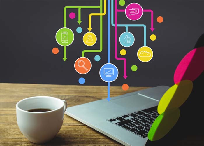 برنامه(program) چیست؟ معرفی و بررسی ساختار آن