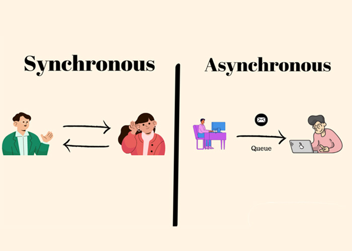 مقایسه برنامه نویسی Synchronous و Asynchronous