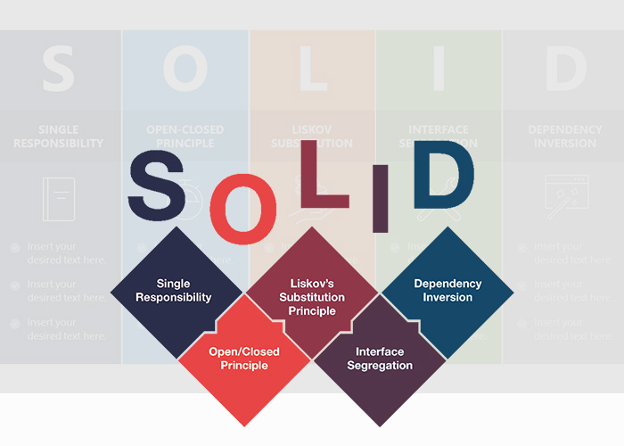 اصول solid در برنامه نویسی