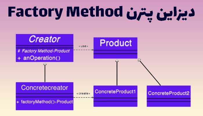 factory method 
