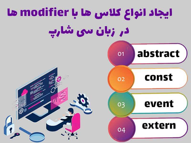 Sharp Modifier معرفی تغییر دهندهها (Modifiers) در #c - باگتو