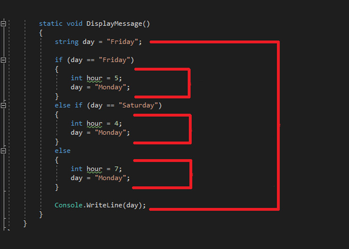 مفهوم و کاربرد Scope در سی‌ شارپ ️ - باگتو