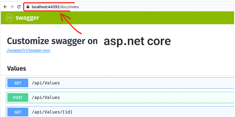 ui swagger