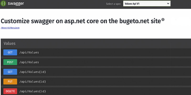  swagger in asp.net core